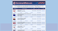 Desktop Screenshot of e-secretaryofstate.com